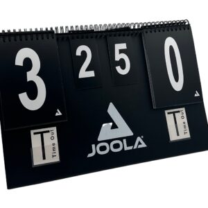 NUMERATOR LICZYDŁO TABLICA WYNIKÓW 0-30 POINTER JOOLA