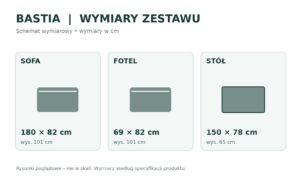 Testowy produkt Duolife - obrazek 2