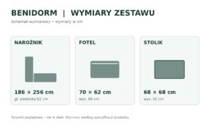 Testowy produkt Duolife - obrazek 3